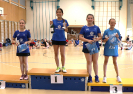 Siegerehrung_U15D_IMG_3851