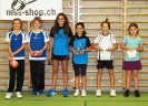 2014-11_Aargauer-Open-U13 Md